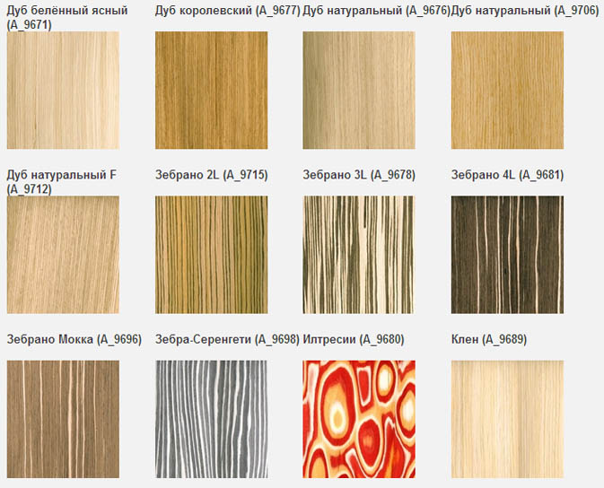 Модифікований шпон