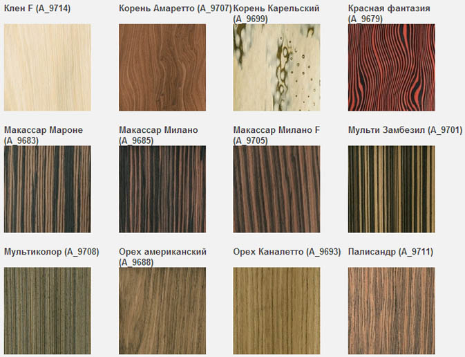 Модифікований шпон